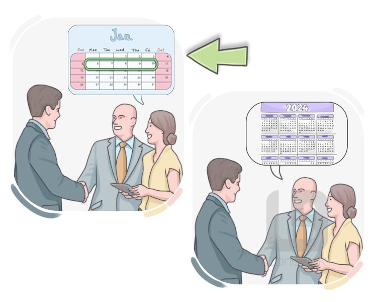 trial period definition and meaning