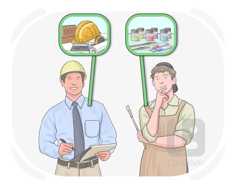 der Bereich definition and meaning