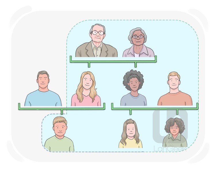 maternal definition and meaning