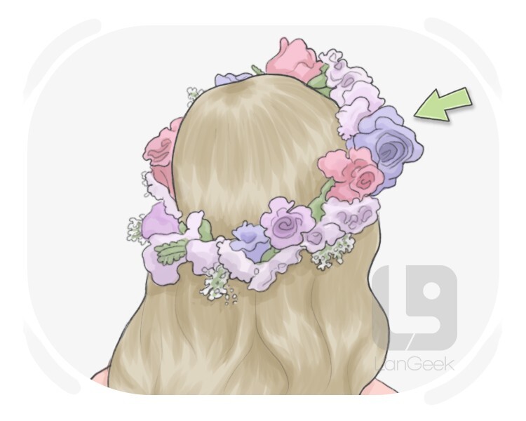 garland definition and meaning