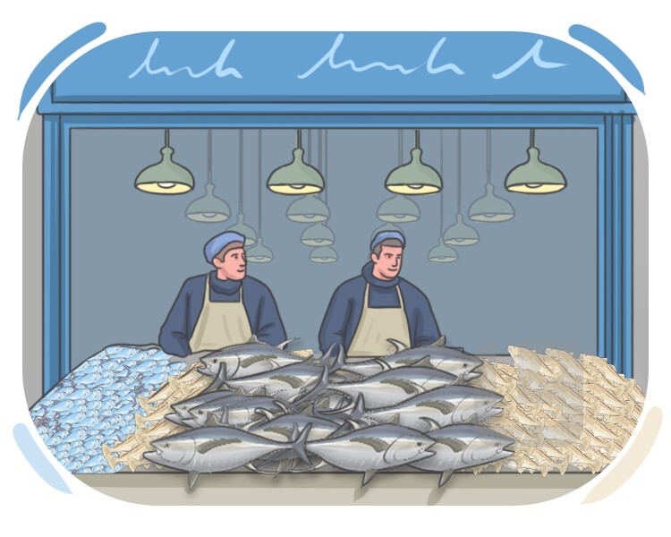 fish market definition and meaning
