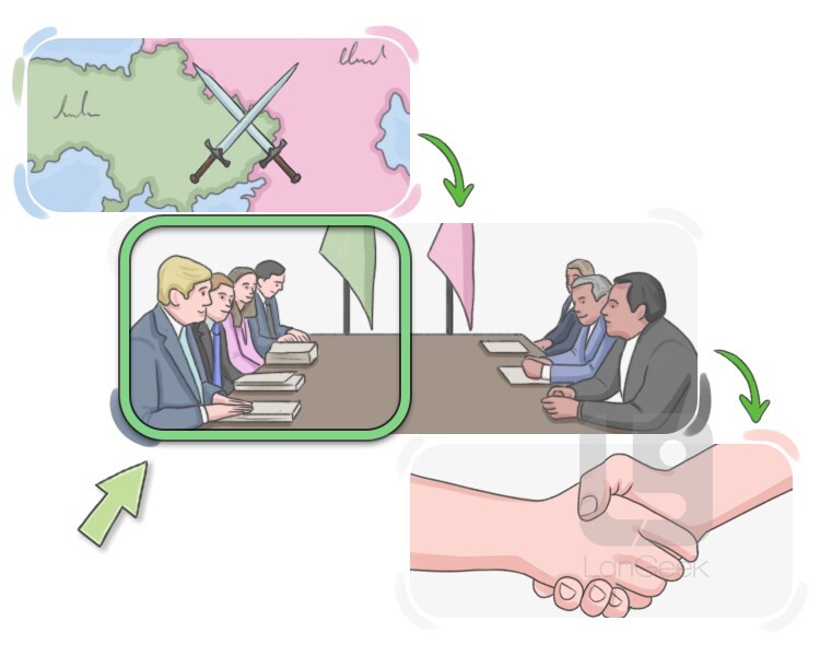 delegation definition and meaning