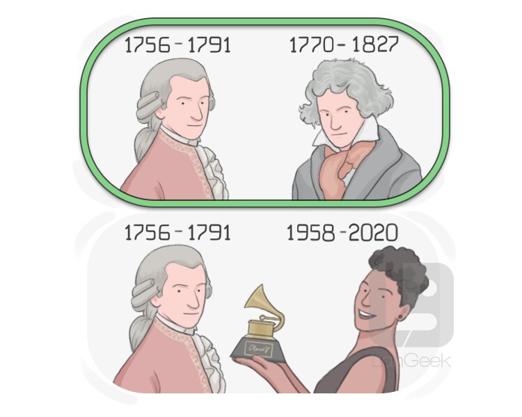 contemporary definition and meaning