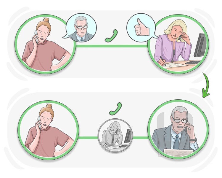 to connect definition and meaning