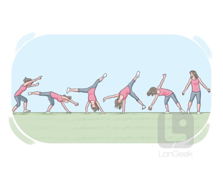 cartwheel definition and meaning