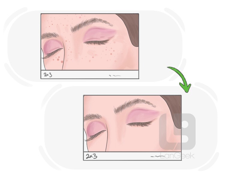 to retouch definition and meaning