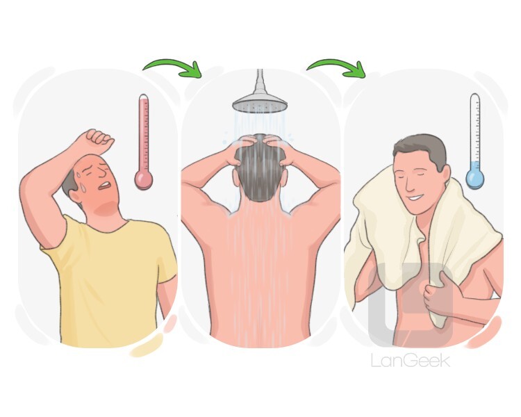 to cool off definition and meaning