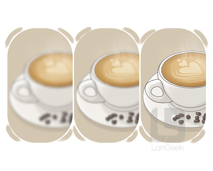 sharpness definition and meaning