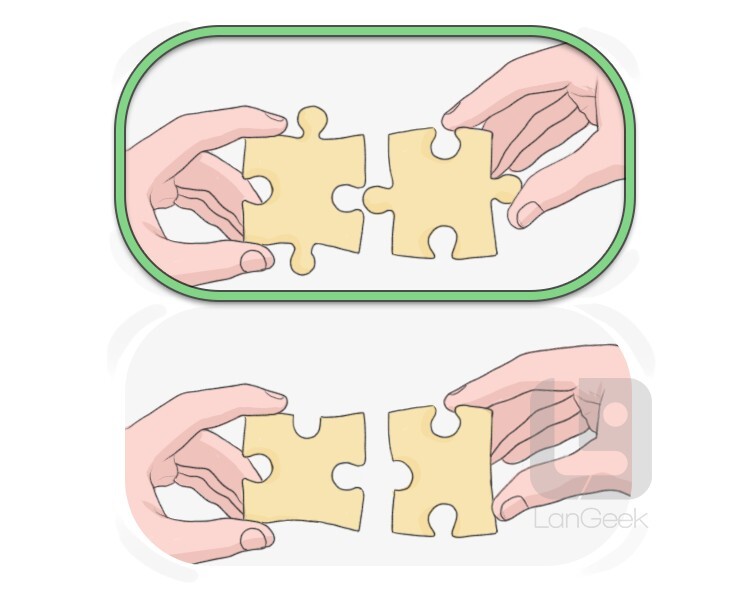 compatible definition and meaning