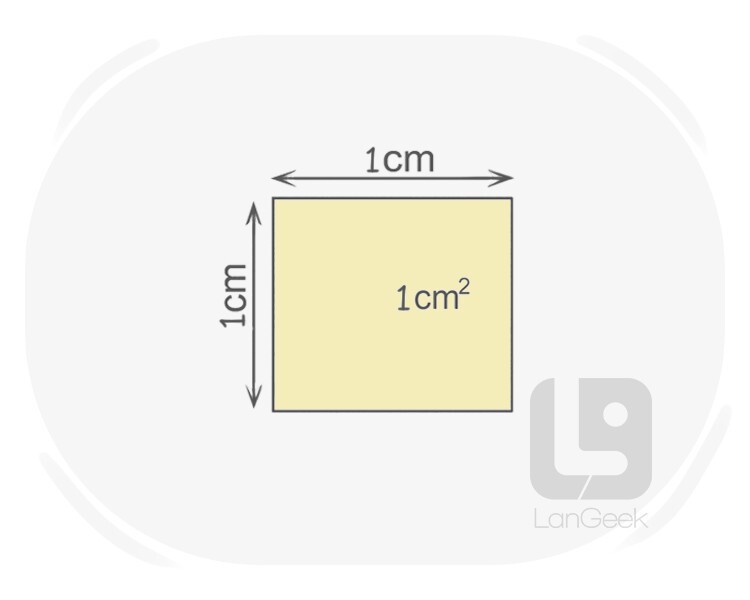 el centímetro cuadrado definition and meaning