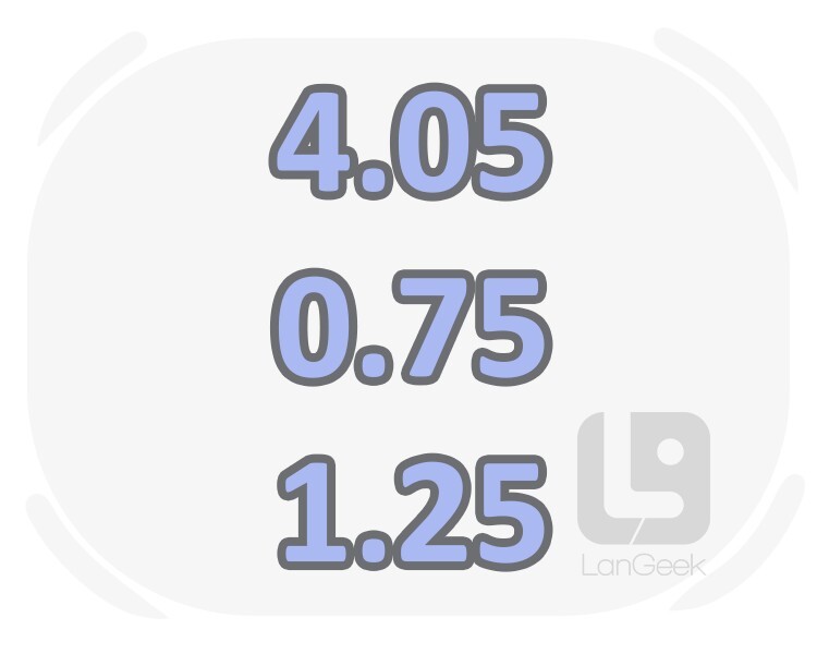 decimal definition and meaning