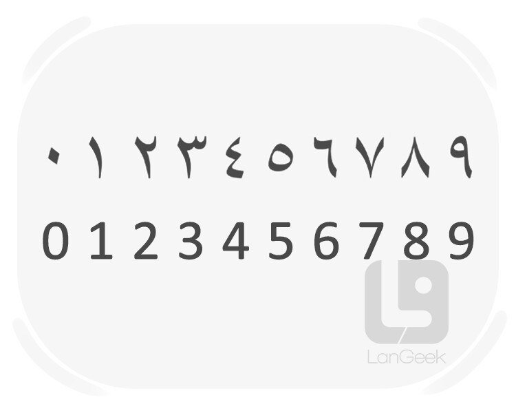 le chiffre arabe definition and meaning