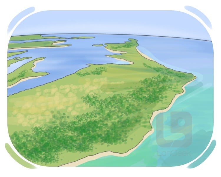 die Luftaufnahme definition and meaning