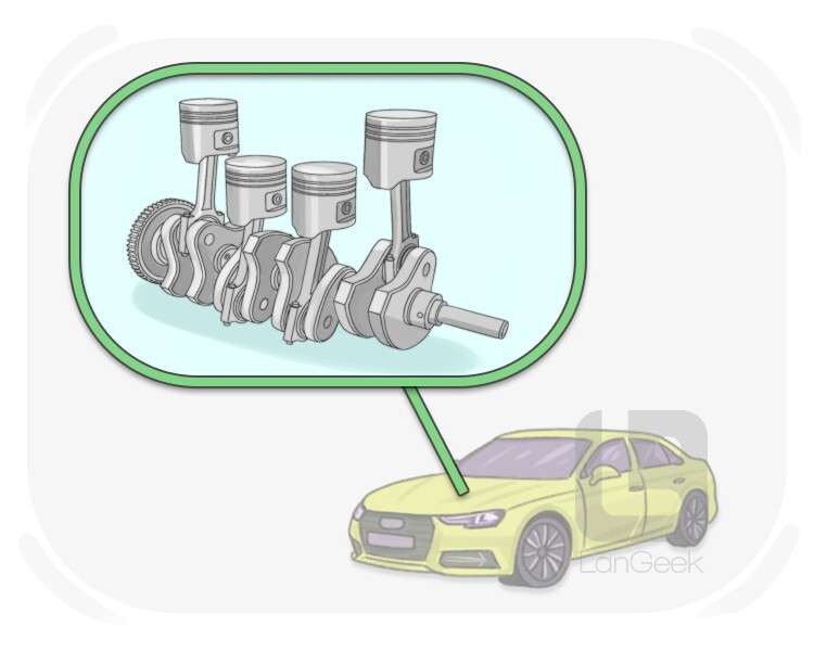 cylinder definition and meaning