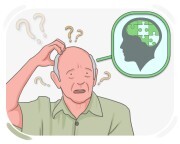 Alzheimer's disease