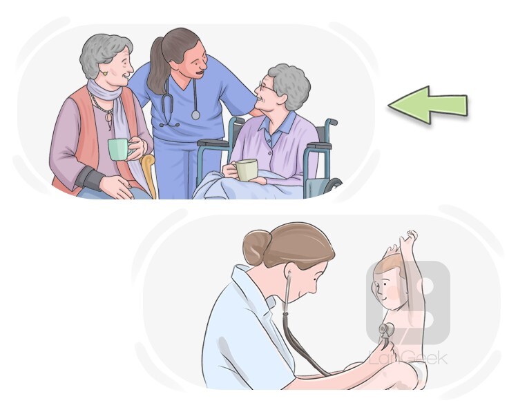 la gériatrie definition and meaning