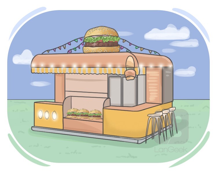 la hamburguesería definition and meaning