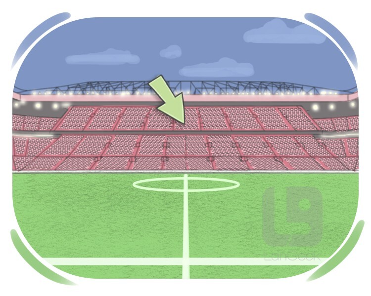 bleachers definition and meaning