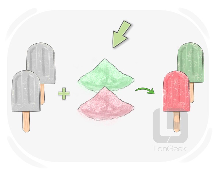 coloring agent definition and meaning