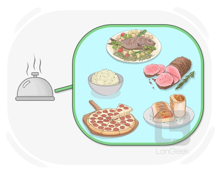 like definition and meaning