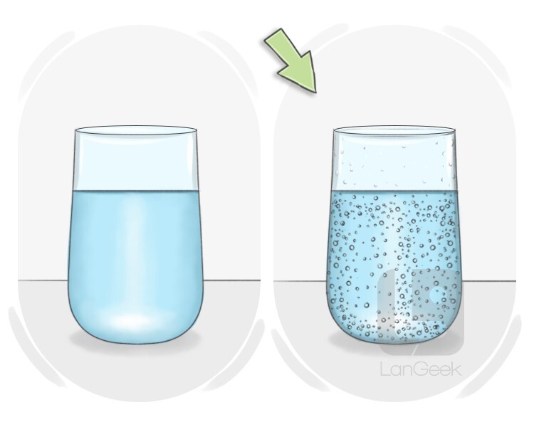 bubbling definition and meaning