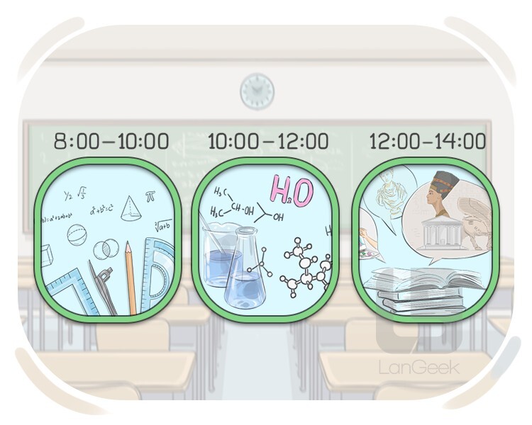 period definition and meaning