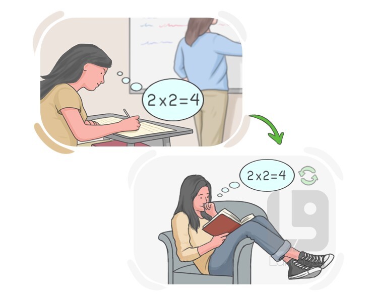 to review definition and meaning