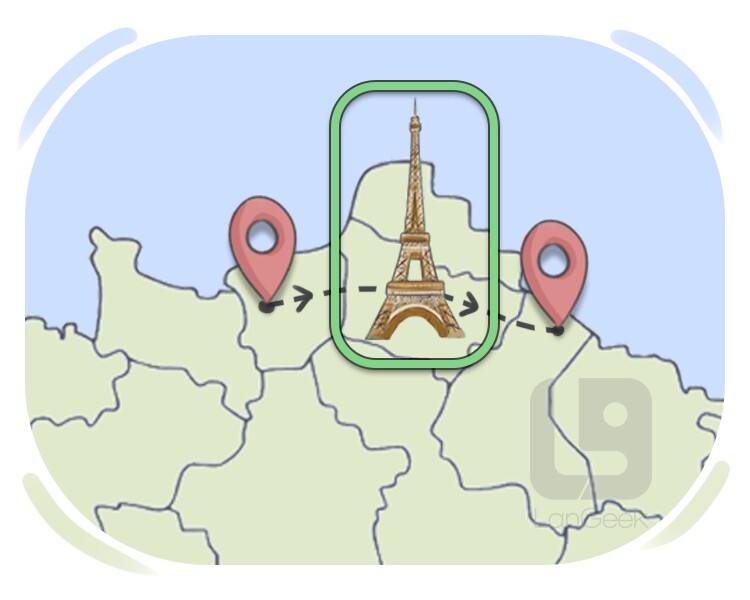 via definition and meaning