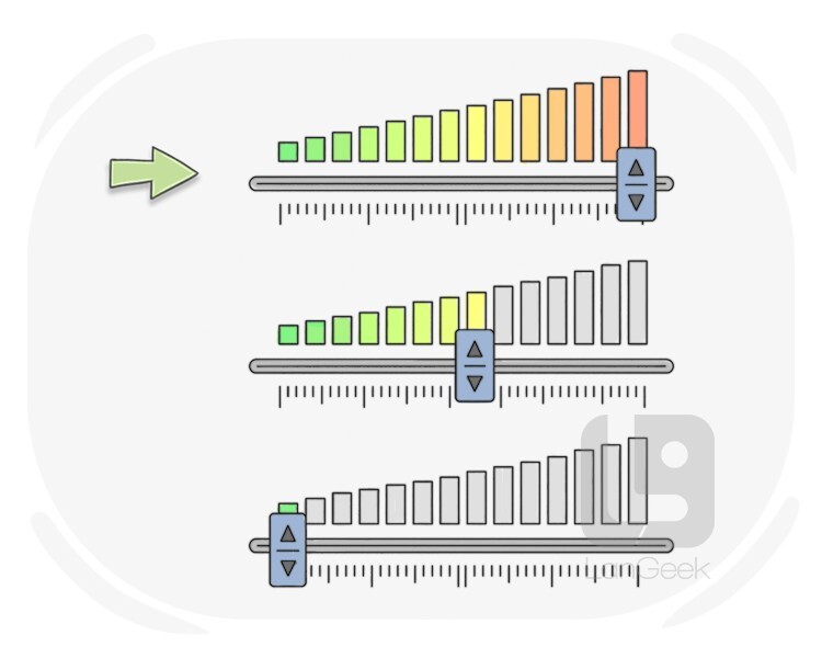 maximum definition and meaning