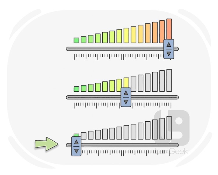minimum definition and meaning