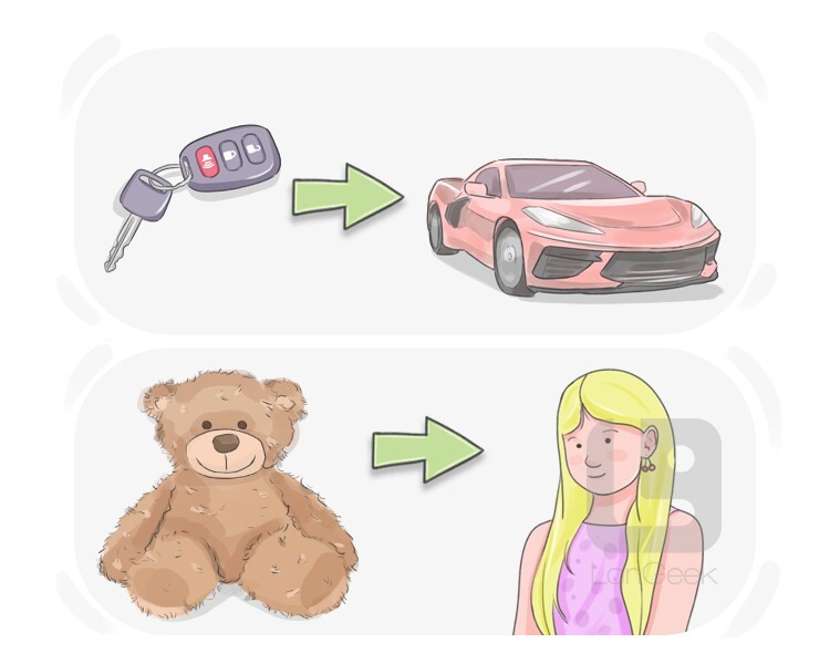 of definition and meaning