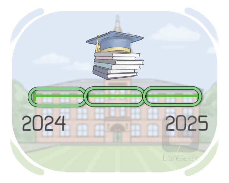 trimester definition and meaning