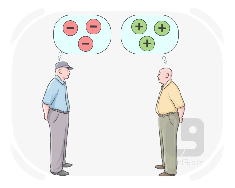 thinking definition and meaning