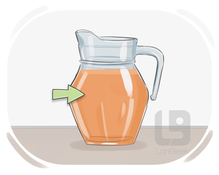 pitcher definition and meaning