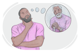 Simple Future in Spanish