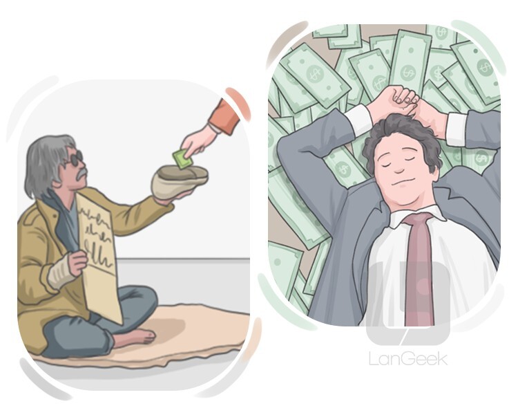 social inequality definition and meaning