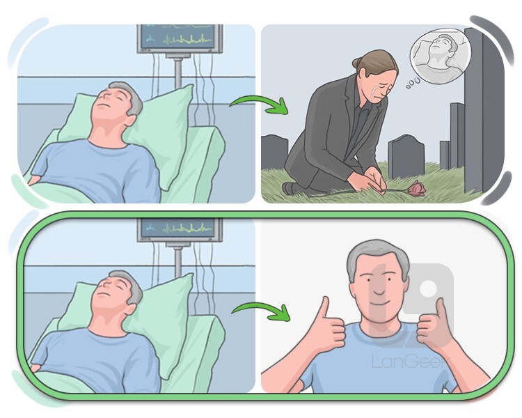 fortunately definition and meaning