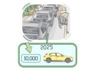 capacity