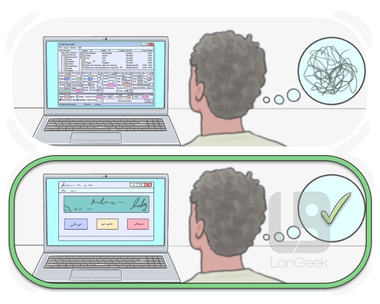 intuitive definition and meaning