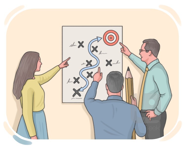 strategy definition and meaning