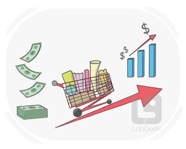 inflation definition and meaning