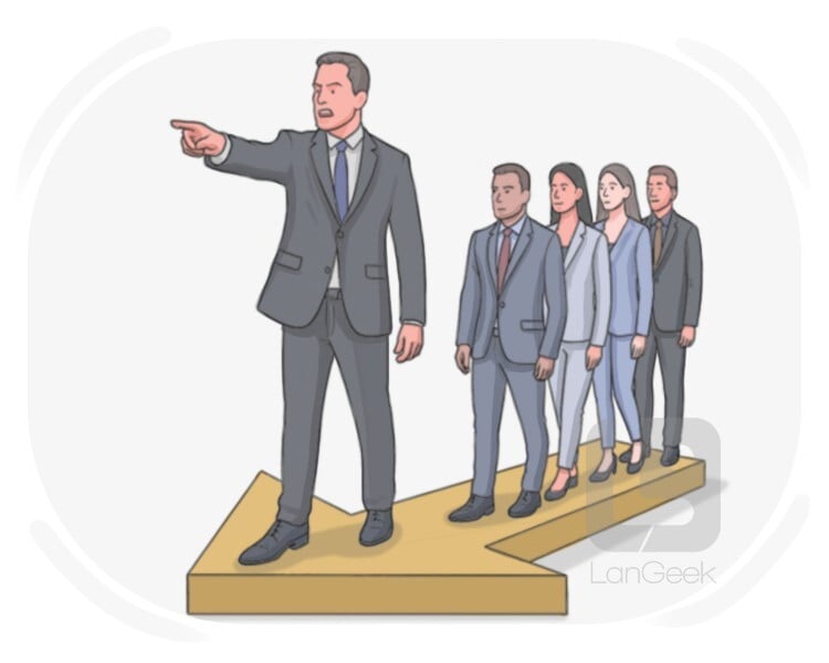 el mandato definition and meaning