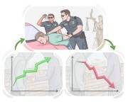 regulation