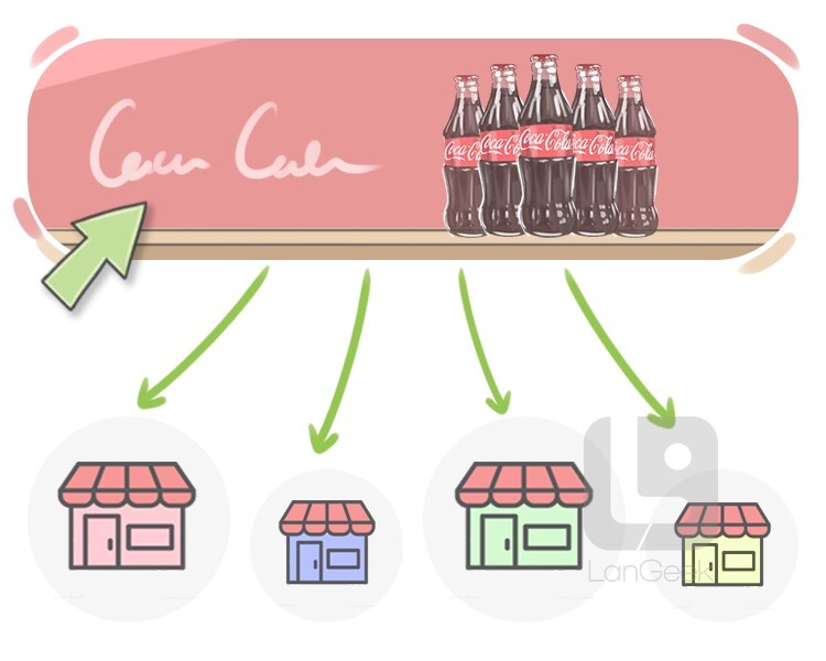 le distributeur definition and meaning