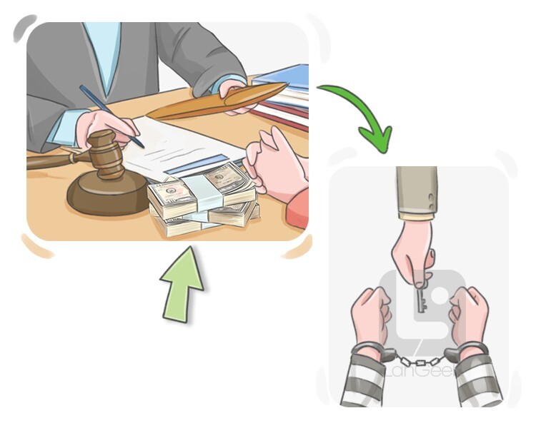 bail definition and meaning