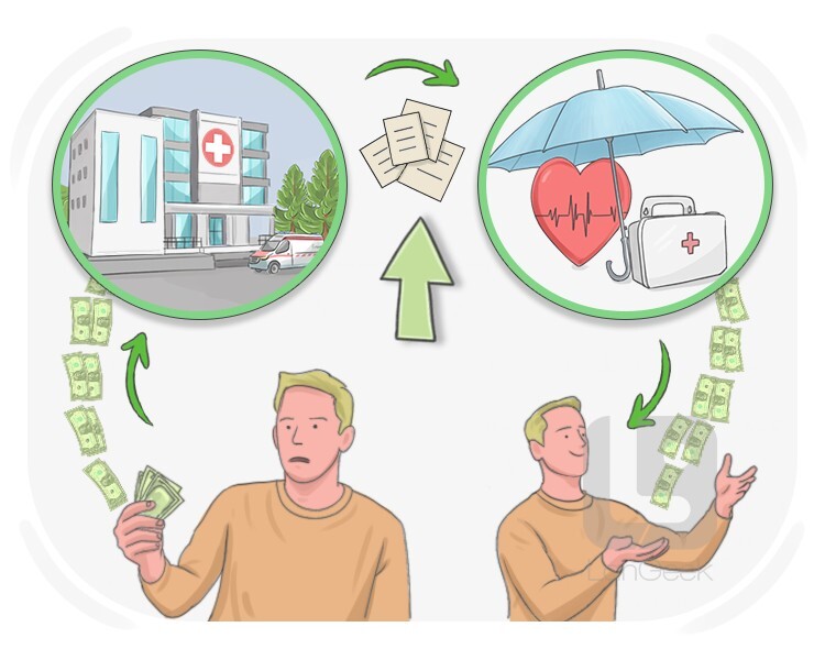 claim definition and meaning