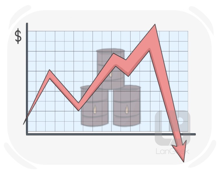 collapse definition and meaning