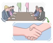 negotiation