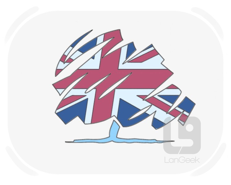 Conservative Party definition and meaning