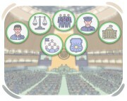 government